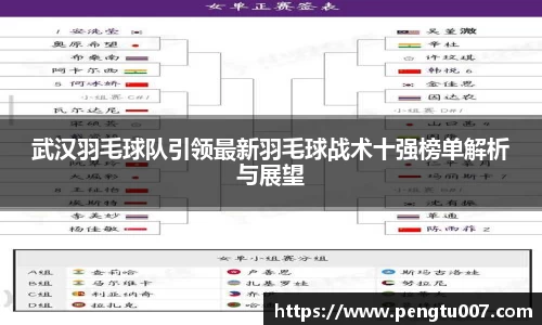 武汉羽毛球队引领最新羽毛球战术十强榜单解析与展望