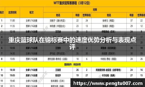 重庆篮球队在锦标赛中的速度优势分析与表现点评