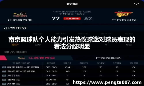 南京篮球队个人能力引发热议球迷对球员表现的看法分歧明显